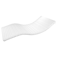 AM Qualitätsmatratzen topper