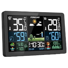 HAOYAO estación meteorológica